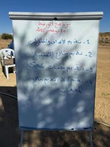Field workshop Tunisia